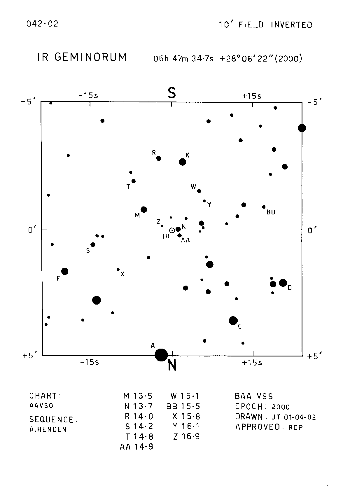 Gem_IR Gem_BAAVSS 042.02 10m I